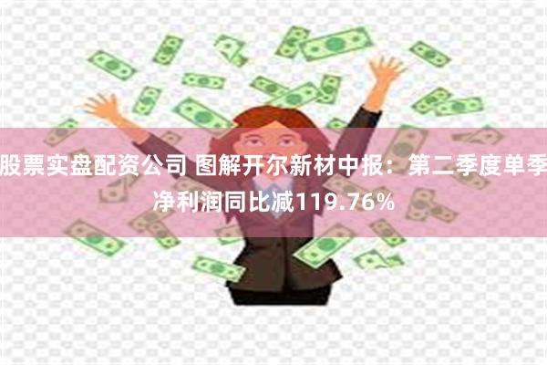 股票实盘配资公司 图解开尔新材中报：第二季度单季净利润同比减119.76%