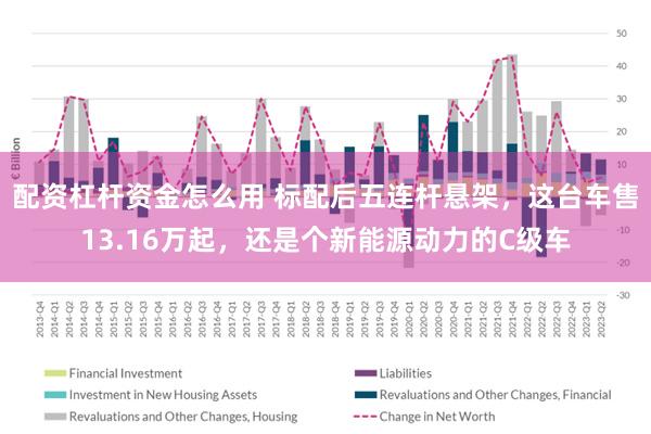 配资杠杆资金怎么用 标配后五连杆悬架，这台车售13.16万起，还是个新能源动力的C级车