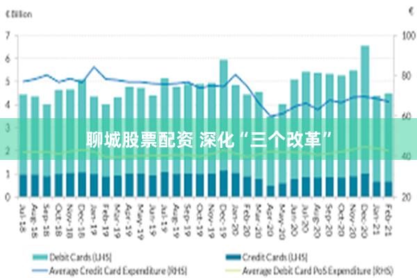 聊城股票配资 深化“三个改革”