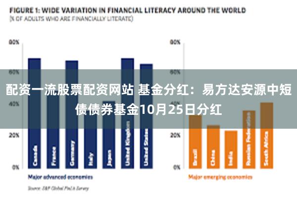 配资一流股票配资网站 基金分红：易方达安源中短债债券基金10月25日分红