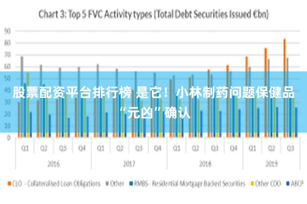 股票配资平台排行榜 是它！小林制药问题保健品“元凶”确认