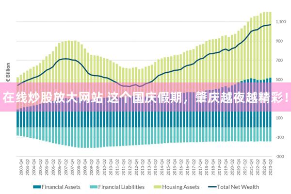 在线炒股放大网站 这个国庆假期，肇庆越夜越精彩！