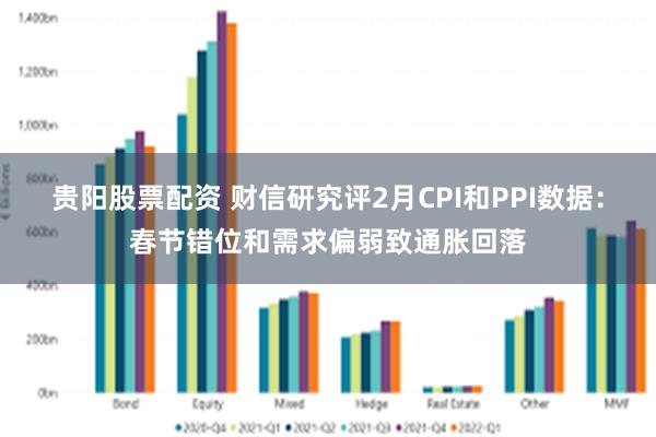 贵阳股票配资 财信研究评2月CPI和PPI数据：春节错位和需求偏弱致通胀回落