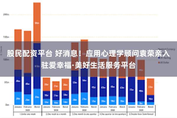 股民配资平台 好消息！应用心理学顾问袁荣亲入驻爱幸福·美好生活服务平台