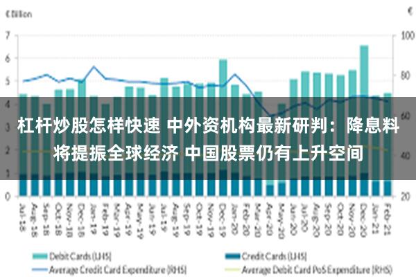 杠杆炒股怎样快速 中外资机构最新研判：降息料将提振全球经济 中国股票仍有上升空间