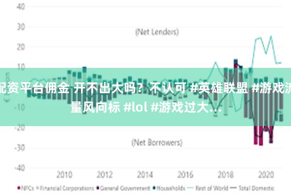 配资平台佣金 开不出大吗？不认可 #英雄联盟 #游戏流量风向标 #lol #游戏过大...